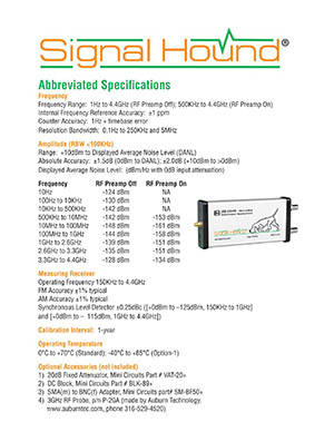 SA44B Spectrum Analyzer Datasheet from Signal Hound