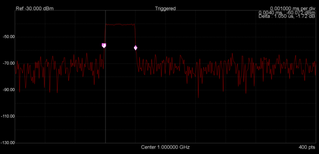 width of the RBW improves the accuracy of the time domain