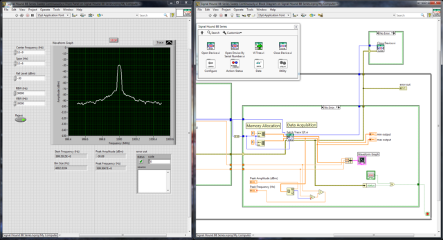 A screenshot of Signal Hound virtual instruments in LabVIEW