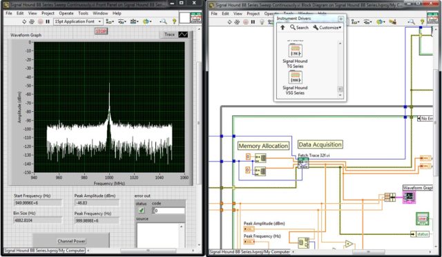 labview drivers for signal hound devices