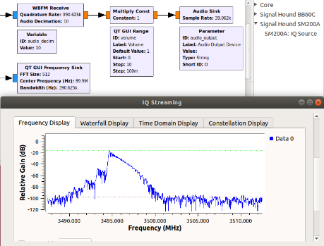 GNU Radio Modules for Signal Hound Analyzers - Accelerate Your SDR  Development! | Signal Hound