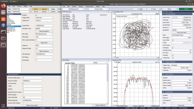 Digital demodulation in Spike spectrum analyzer software for Linux