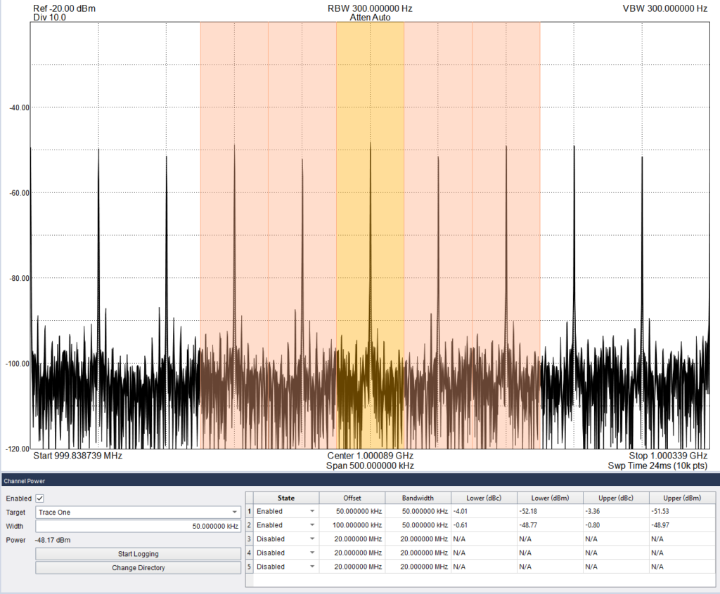 Spike update to version 3.5.14 brings new marker types, SCPI commands ...