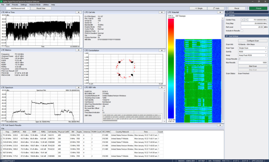 screenshot of LTE analysis mode in Spike