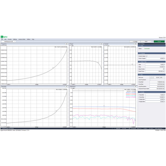 vco mode full dro test vco mode full dro test