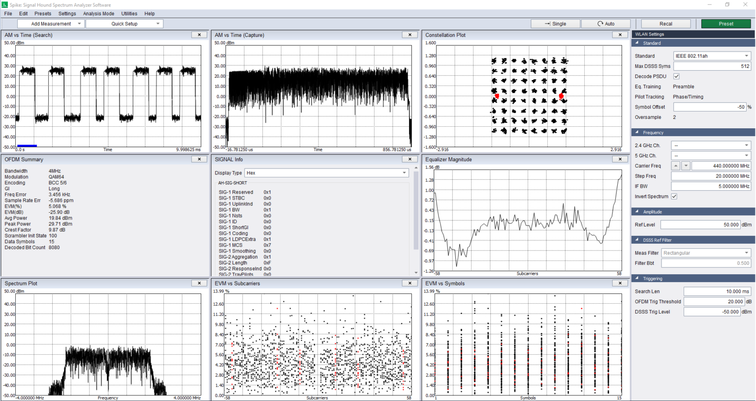 WLAN AH Measurements Tool Kit | Signal Hound