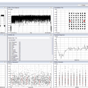 WLAN AH Measurements Tool Kit