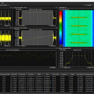 Pulse Analysis Overview