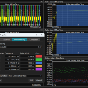Pulse Analysis deinterleaving