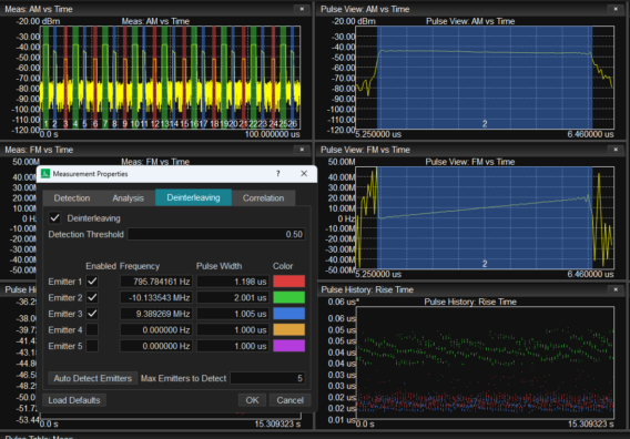 Pulse Analysis deinterleaving Pulse Analysis deinterleaving