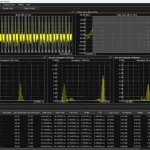 Pulse Analysis statistics